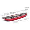 Gumotex Baraka SET III - inflatable canoe