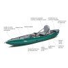 Gumotex Halibut SET - 1