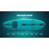 Jobe Mira 10.0 PaddleBoard